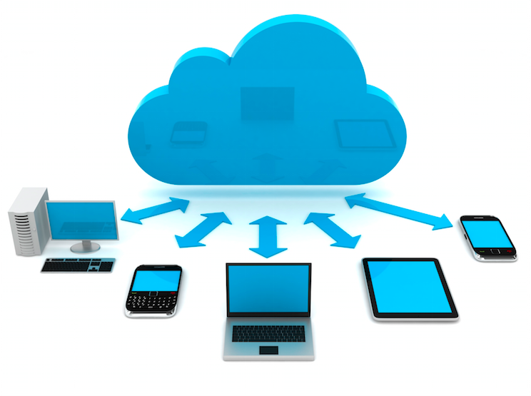 Cloud-Computing-Benefits