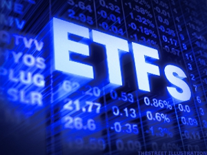 1075-ETF_Securities_Trading