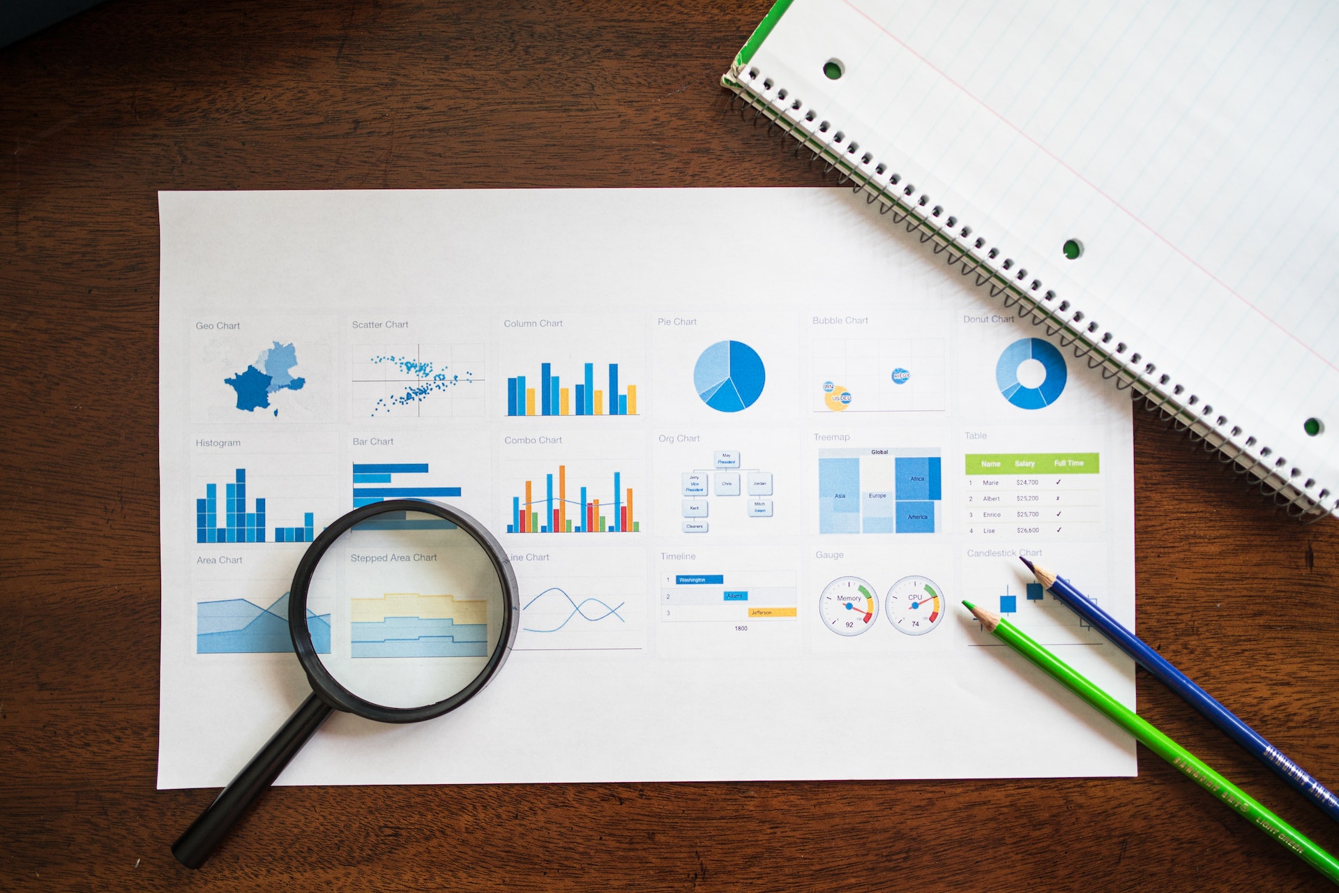5 Cost-Effective Ways to Make a Website More User-Friendly