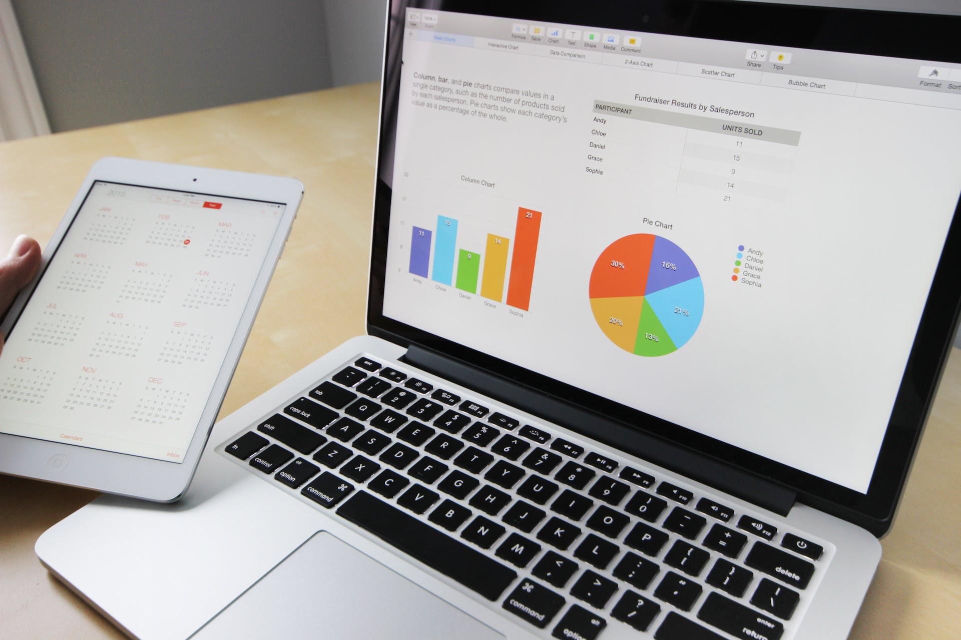 5 Tips to Understand Finances and Money Management