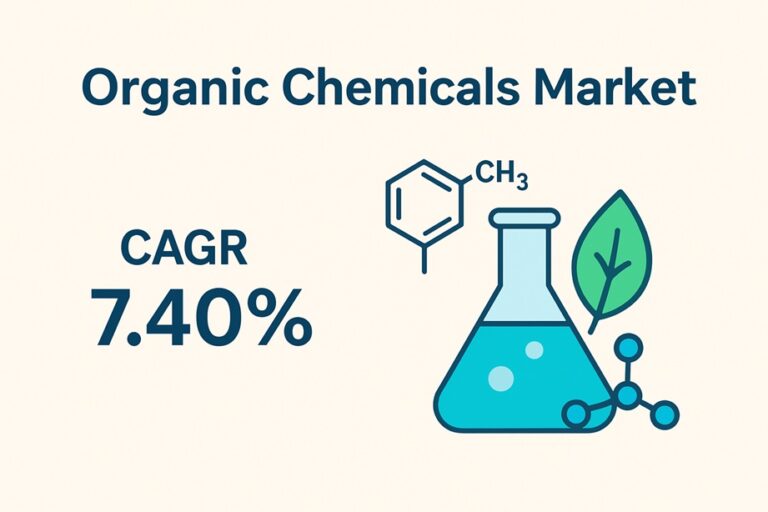 Organic Chemicals Market A $24.25 Billion Horizon and the Forces Shaping Our Industrial Future