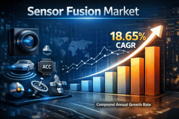 Sensor Fusion Market Size to Soar to USD 31.91 Billion by 2032 at 18.65% CAGR